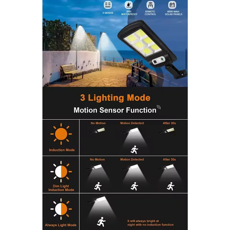 Luminária Solar Mini 60W com Sensor de Movimento e Controle Remoto – Iluminação LED Inteligente para Áreas Externas