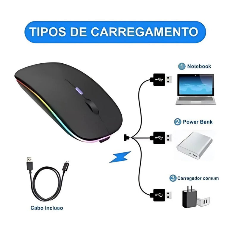 Mouses Wireless Recarregável Led RGB 2.4 GHz Sem Fio